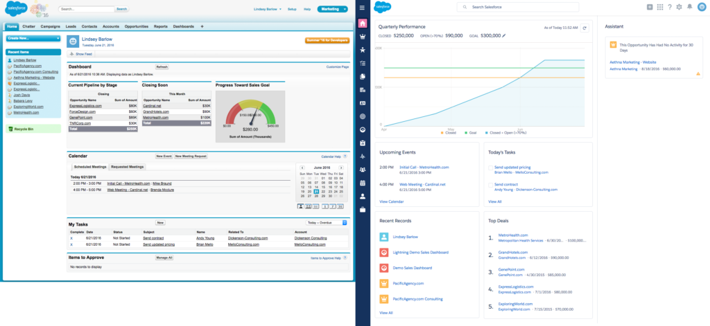 salesforce userinterface